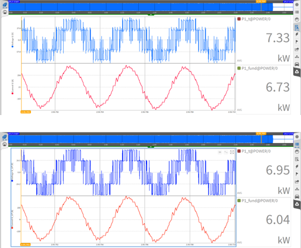 scenario_3_en_3.1_-_power_analyzer