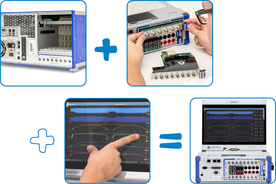 data acquisition producten